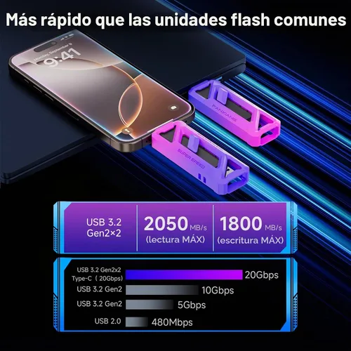 Vista 2 de fanxiang Unidad flash de 256 GB, hasta 2050 MB/s USB 3.2 Gen2 × 2, unidad USB con USB A + tipo C, unidad de memoria USB 2 en 1