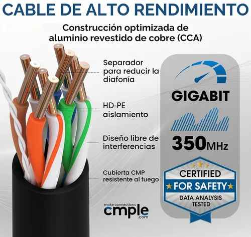 Vista 4 de Cmple - Cable Plenum Cat5e de 1000 pies, CMP, Negro, 350MHz Gigabit Ethernet Red Sólida Internet Bulk UTP
