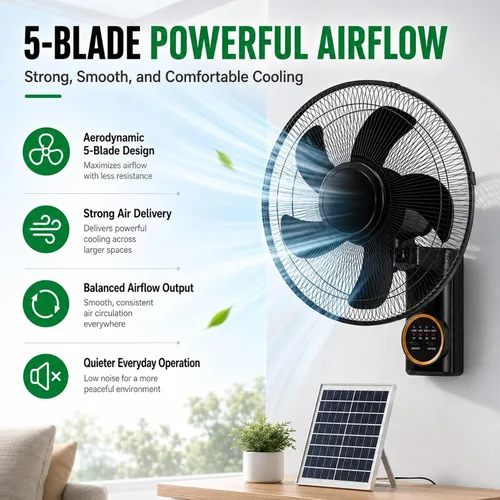 Vista 3 de Ventilador accionado solar del soporte de la pared 16in con la batería