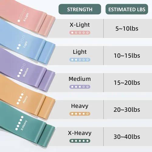 Vista 3 de Booty Bands Set, Resistance Bands for Working Out, Exercise Bands for Women and Men Legs and Butt, Stretch Bands for Pilates, Yoga Starter Set