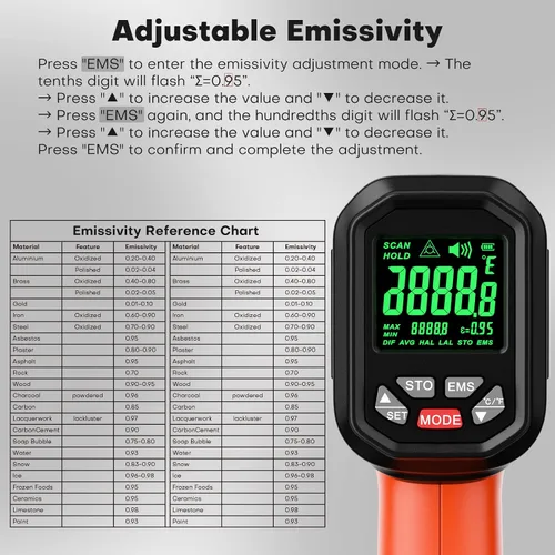 Vista 7 de Pistola de Temperatura Láser Termómetro Infrarrojo 50:1 -58℉~1800℃, Termómetro para Carne, Comida, Pizza, Horno, Parrilla para Accesorios