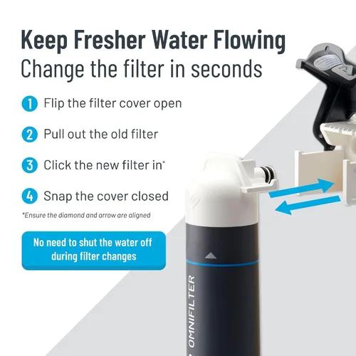 Vista 2 de Pentair OMNIFilter Easy Flow US1 Cartucho de repuesto de carbono, 0.5 micras