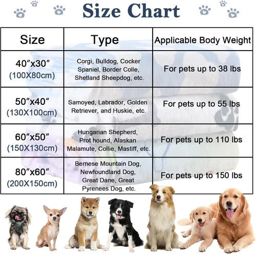 Vista 5 de Manta para Perro, Súper Suave y Esponjosa Manta de Forro Polar Premium para Mascotas y Cachorros para Perros Grandes, Medianos, Gatos, Alfombrilla
