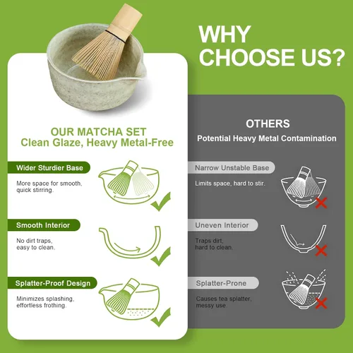 Vista 5 de Juego de 5 batidores de matcha, cuenco de matcha con boquilla, batidor de bambú 100% (Chasen), soporte, tamiz inoxidable, cuchara de té, kit