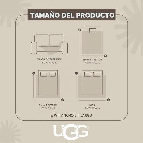 Vista 9 de UGG Coco - Manta acogedora para sofá y cama, 50 x 70 pulgadas, color negro (tinta)