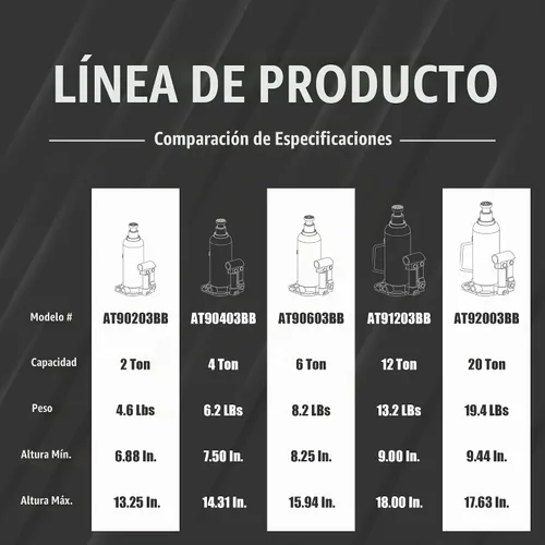 Vista 5 de Torin Gato de botella soldado hidráulico de 2 toneladas (4,000 libras), AT90203BB, negro