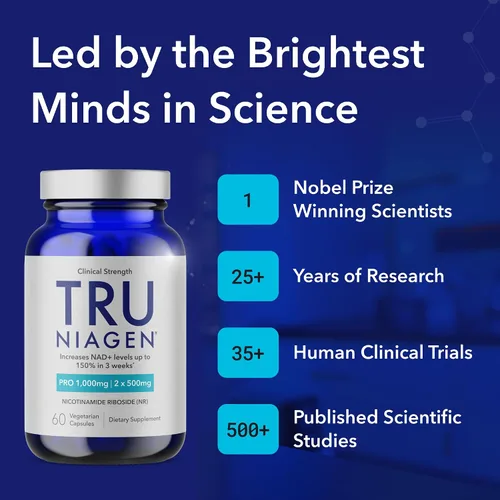 Vista 3 de TRU NIAGEN Paquete de belleza de 1,000 mg + paquete de belleza. Un paquete de espectro completo para apoyo diario de NAD+ de fuerza clínica