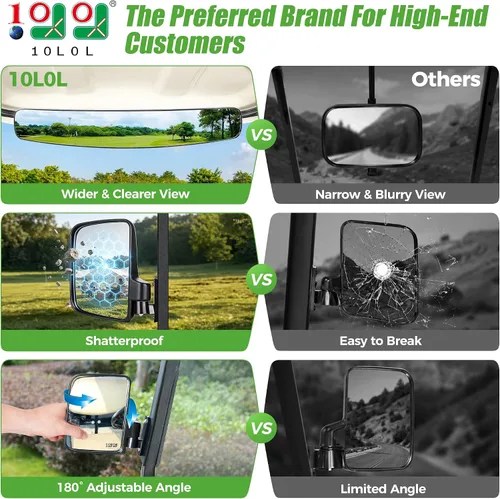 Vista 5 de Los espejos para carrito de golf contienen espejos laterales plegables y espejo retrovisor universal para Club Car DS Precedent/EZGO TXT RXV/Yamaha