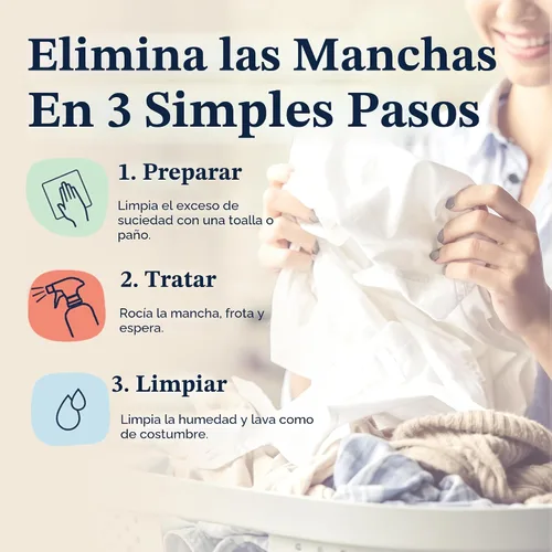 Vista 5 de Miss Mouth's Messy Eater - Tratamiento de manchas - Spray de 16 oz y bolsa de repuesto de 16 oz