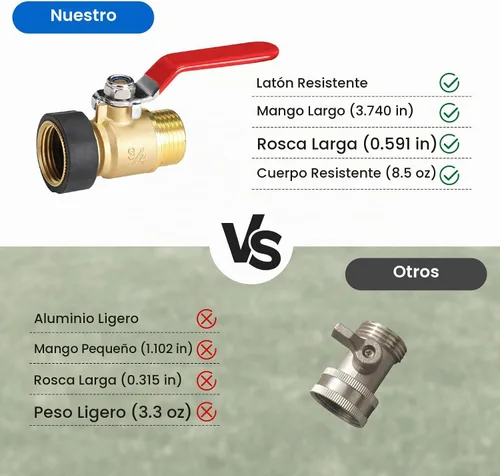 Vista 5 de FINEST+ Válvula de Cierre para Manguera de Jardín, Válvula de Cierre de Manguera de Agua de 3/4" GHT, Válvula de Bola de Manguera de Jardín de Latón