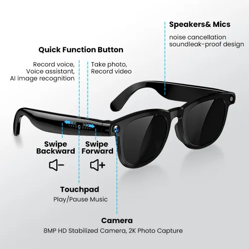 Vista 8 de Padmate Viewmate - Lentes inteligentes AI con cámara, grabación HD 1080P y control de voz, lentes de traducción Bluetooth con 164 idiomas