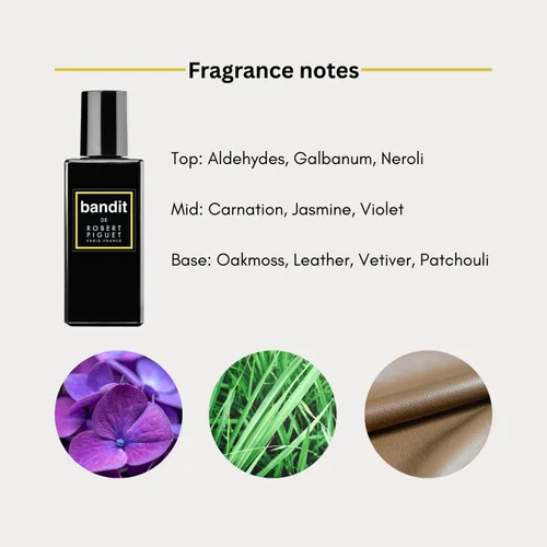 Vista 3 de Robert Piguet Bandit Eau de Parfum Spray Unisex, 3.4 Fl oz