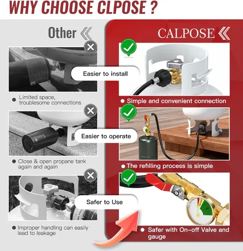 Vista 4 de CALPOSE Manguera adaptadora de repuesto de propano de 3 pies con medidor y válvula de control de encendido/apagado, manguera de recarga de propano