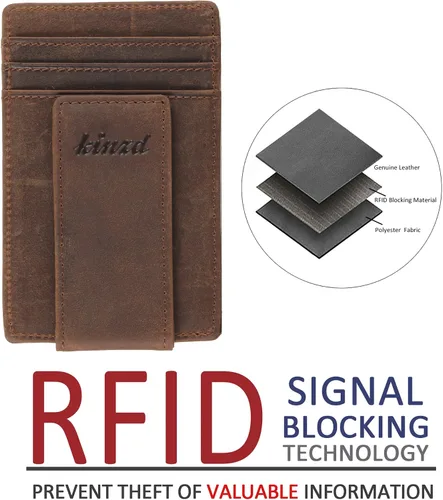 Vista 6 de kinzd Clip para dinero, billetera de bolsillo frontal, cartera delgada de cuero con bloqueo RFID fuerte imán