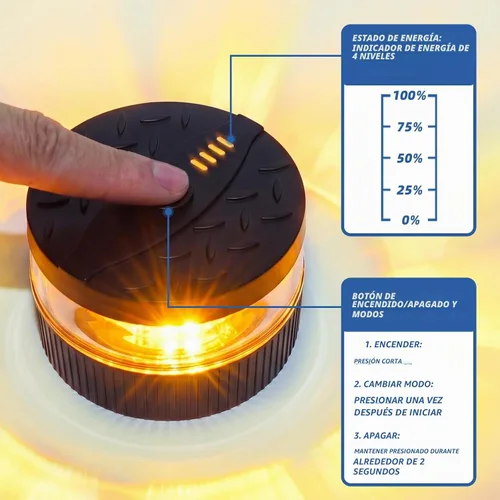 Vista 3 de Luz estroboscópica ámbar con base magnética, portátil USB-C recargable, mini luces LED intermitentes de emergencia para camiones, vehículos