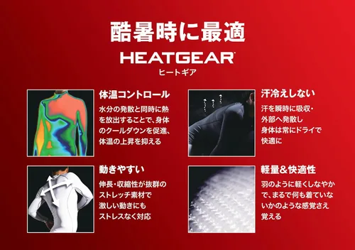 Vista 9 de Under Armour - Calzas largas HeatGear para hombre