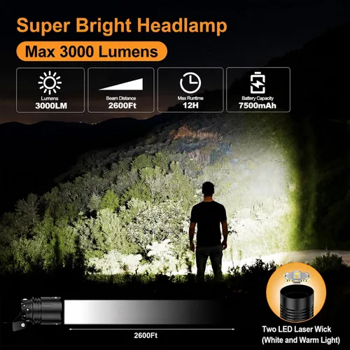 Vista 4 de SKYFIRE Linterna frontal recargable de 3000 lúmenes, faros LED más brillantes para adultos con batería de 7500 mAh, sensor de movimiento impermeable