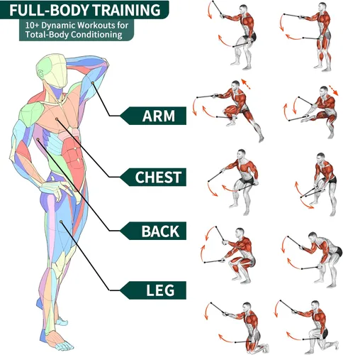 Vista 3 de 2 cuerdas de batalla sin cuerda, cuerdas de entrenamiento portátiles para gimnasio en casa con guantes antideslizantes, entrenamientos HIIT y fuerza