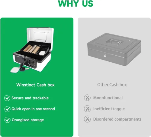 Vista 5 de Caja de efectivo con cerradura y bandeja, con sistema de seguimiento y doble bloqueo, caja de dinero para efectivo, cerradura segura con llave