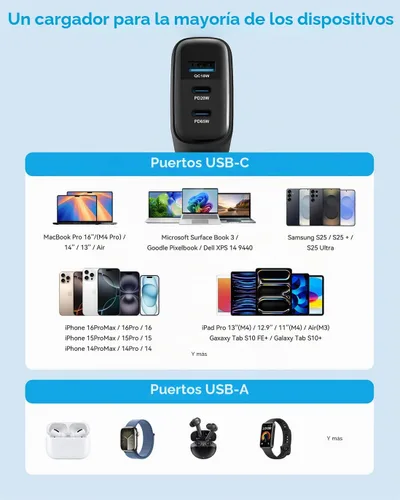 Vista 6 de MINLU GaN - Bloque de cargador USB C de 65 W, cargador de pared compacto de 3 puertos tipo C con cable USB-C/L 2 en 1 de 6 pies, 100 W, carga rápida