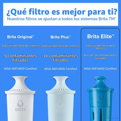 Vista 6 de Brita Elite - Filtro de agua de repuesto, jarras y dispensadores, 1 paquete WQA and NSF/ANSI Certified, Reduces 99% Lead & Microplastics, Removes