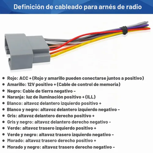 Vista 5 de Adaptador de arnés de cableado de radio posventa para Jeep Wrangler Compass Chrysler Dodge, arnés de cable de estéreo, cable de altavoz