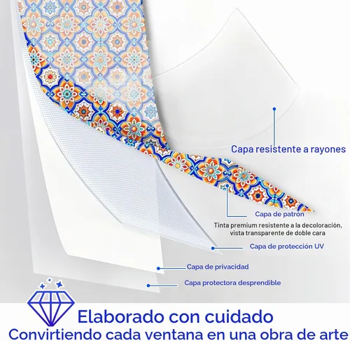 Vista 2 de SOMWISE - Película de privacidad esmerilada para ventana, bloqueo de calor solar, anti rayos UV Day & Night Opaque, Static Cling&Removable, Renter