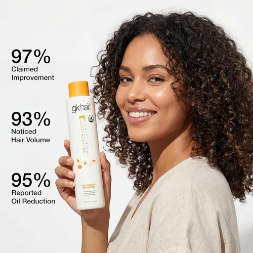 Vista 10 de GK HAIR Juego de champú y acondicionador equilibrante para cabello graso de hasta 72 horas de frescura, el mejor champú y acondicionador para cuero