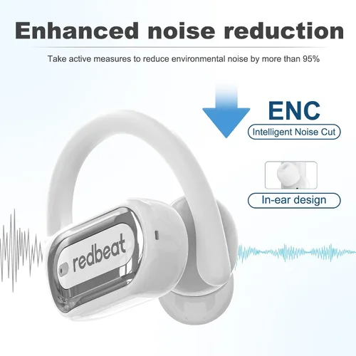 Vista 4 de redbeat Auriculares Bluetooth inalámbricos de oreja abierta, auriculares de conducción de aire con graves profundos, IPX4 impermeables con gancho