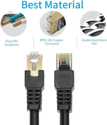 Vista 3 de Cable Ethernet Cat7 de 3 pies, Cat7 3 pies, 15 pies, 25 pies, 50 pies, 100 pies, 125 pies, 150 pies, 175 pies, 200 pies, 225 pies, 300 pies, 330