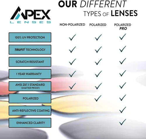 Vista 3 de Lentes de repuesto polarizadas para gafas de sol Smith Freespool MAG por APEX Lenses