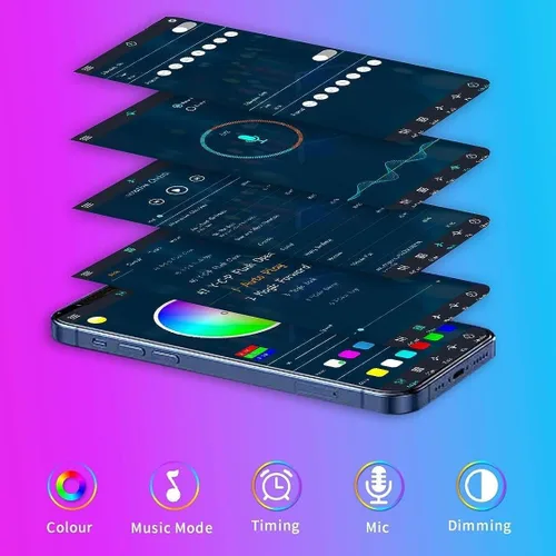 Vista 7 de Tira de luces LED de neón USB de 9.8 pies, tira de luces LED RGB IC inteligentes para dormitorio, tira de luz de neón LED de sincronización