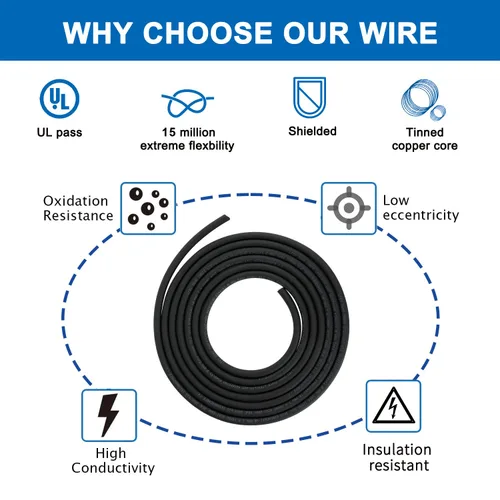 Vista 5 de Cable CNC de cadena blindada de 16AWG de 1.5 mm² (12 pies) UL2464 núcleo de cobre estañado, extremadamente flexible, calibre 16, cable eléctrico