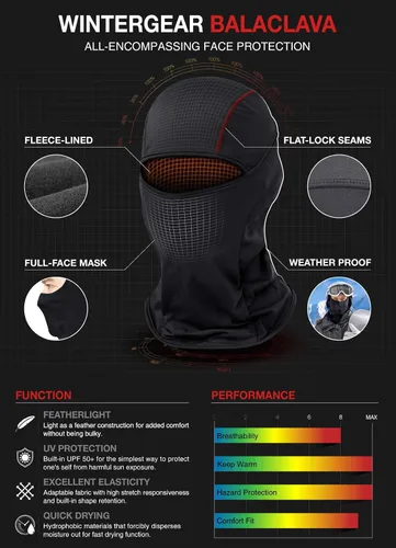 Vista 4 de ATHLIO Paquete de 2 pasamontañas térmico de invierno, máscara de esquí con forro polar con protección UV, polaina de cuello ligera y resistente al