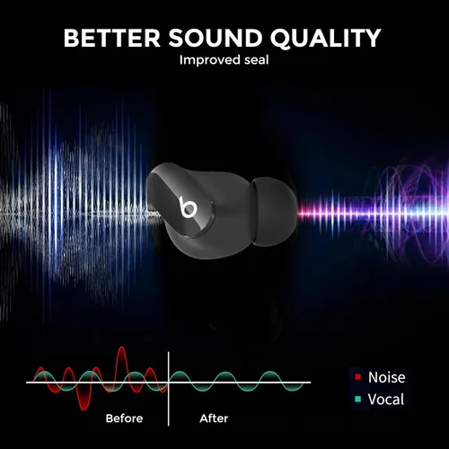 Vista 4 de AhaStyle Almohadillas para los oídos Beats Studio Buds/Powerbeats Pro 2/Solo Buds/Fit Pro/Studio Buds+【Ajuste en el estuche de carga】6 pares