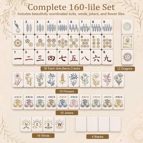 Vista 3 de Thenshop 160 azulejos bohemios americanos Mahjong de 1.2 pulgadas de doble