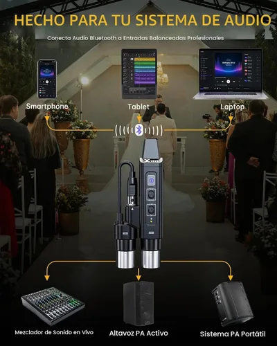 Vista 6 de Xvive Receptor Bluetooth XLR estéreo P3S para mezcladores y altavoces PA