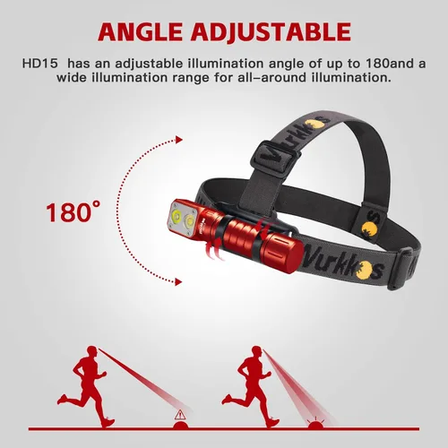Vista 7 de Wurkkos Linterna frontal LED recargable, HD15 2000lm linterna de ángulo recto con 90 LED LH351D de alto CRI, potente foco LED SST20, IPX8 Rojo