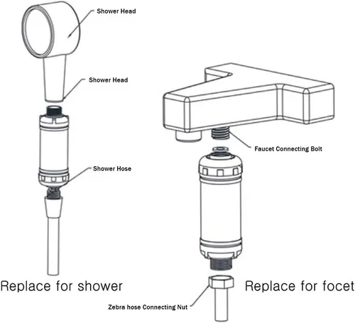 Vista 7 de ION Filter TG300 - Juego de filtros de agua de bidé prémium para asientos de inodoro electrónicos (4 piezas)