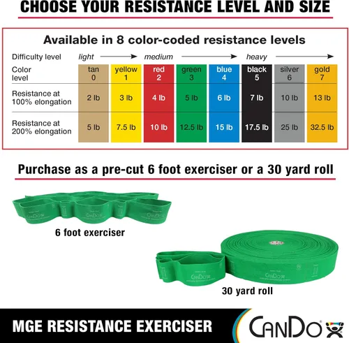 Vista 6 de CanDo Banda de resistencia de ejercicio de 6 pies con bucles de mano/pie para entrenamientos totales del cuerpo, entrenamiento, rehabilitación