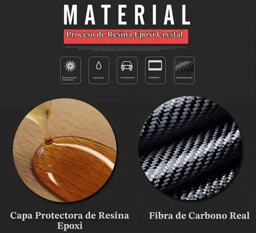 Vista 2 de YOCTM Compatible con Jeep Grand Cherokee 2011 2012 2013 Cubierta de palanca de cambios Accesorios interiores de fibra de carbono real consola