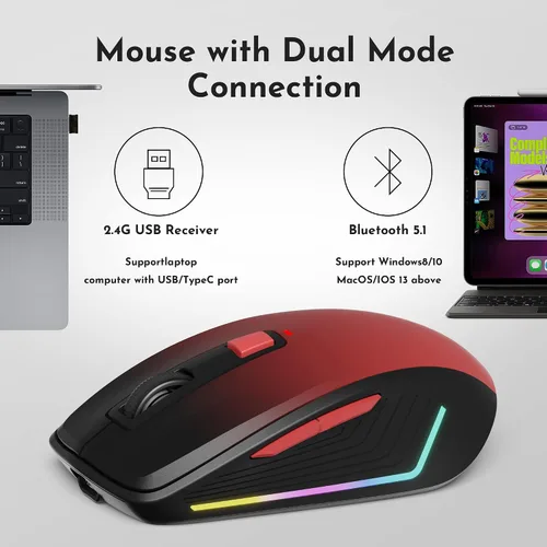 Vista 5 de FENISIO Mouse inalámbrico, mouse inalámbrico RGB para laptop, sensor óptico de 1600 DPI, 3 niveles ajustables, mouse ergonómico recargable de 2.4
