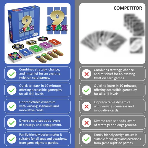 Vista 7 de Juego de cartas – Juego de cartas familiar – Diversión para niños, adolescentes y adultos – Ideal para 2 – 4 jugadores – para noche de juegos, noche