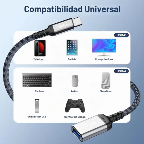 Vista 4 de YANZIE Adaptador USB C macho a USB A hembra, paquete de 2, convertidor OTG de 5 Gbps