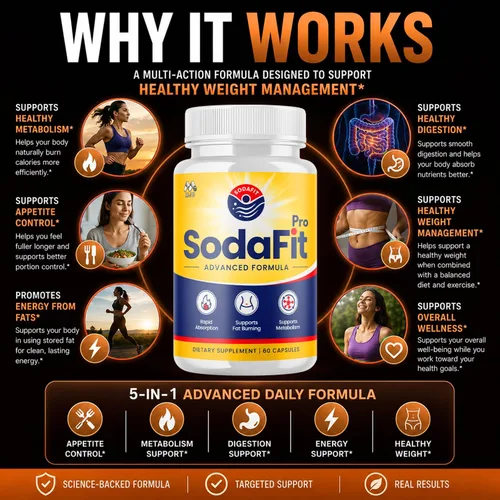 Vista 3 de SodaFit Capsules, Soda Fit Pro - Píldoras de apoyo para el peso, paquete