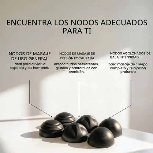 Vista 4 de Obusforme Masajeador de espalda de percusión de grado profesional Masajeador de tejido profundo de mano Nodos de masaje dual de 3000 RPM Cinco