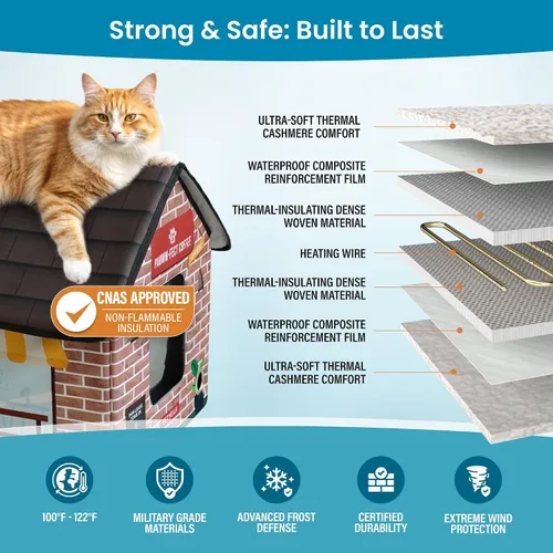 Vista 6 de Casa climatizada de lujo para gatos para invierno - Resistente a la intemperie, aislada, fácil montaje, almohadilla térmica para gatos, puertas