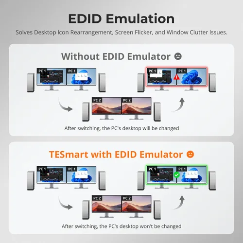 Vista 4 de TESmart - Conmutador KVM DP 8K@60Hz para 2 Monitores y 2 Computadoras con EDID, Conmutador KVM DP 1.4 para Monitor Dual 4K@144Hz para Estación