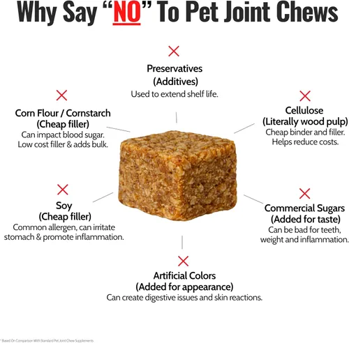 Vista 4 de MSM puro para perros y gatos Cristales MSM 99.9% puros Azufre orgánico para apoyo articular, movilidad, piel y pelaje 100% libre de aditivos