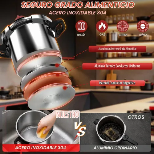 Vista 3 de Olla a presión de acero inoxidable 304 3 en 1 de 8 cuartos de galón